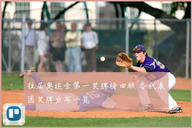 往届奥运会第一奖牌榜回顾 各代表团奖牌分布一览