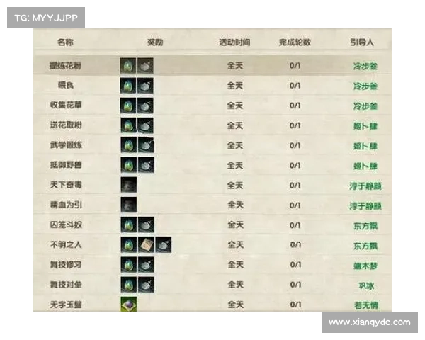 九阴真经各大门派特色深度分析与排名探索 九阴真经各大门派特色深度分析与排名探索