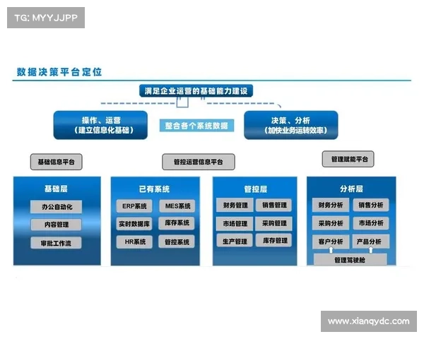 龙跃武器蓄能值机制对战术布局与决策影响的关键作用分析 龙跃武器蓄能值机制对战术布局与决策影响的关键作用分析