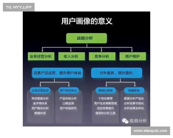 黄钻特权服务全面解析与会员权益享受指南 黄钻特权服务全面解析与会员权益享受指南