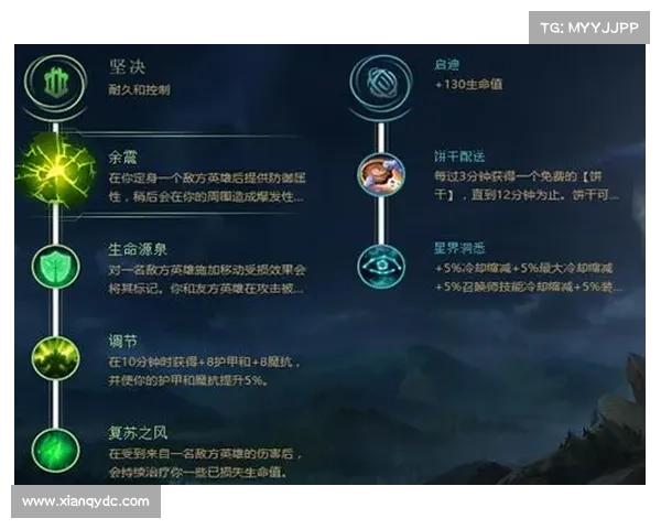 锤石符文最佳使用策略及其在不同对局中的应用技巧分析 锤石符文最佳使用策略及其在不同对局中的应用技巧分析
