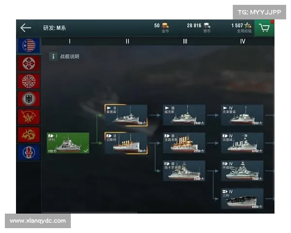 十种实战技巧教你全面提升战舰世界海战操作与指挥素养与战术意识