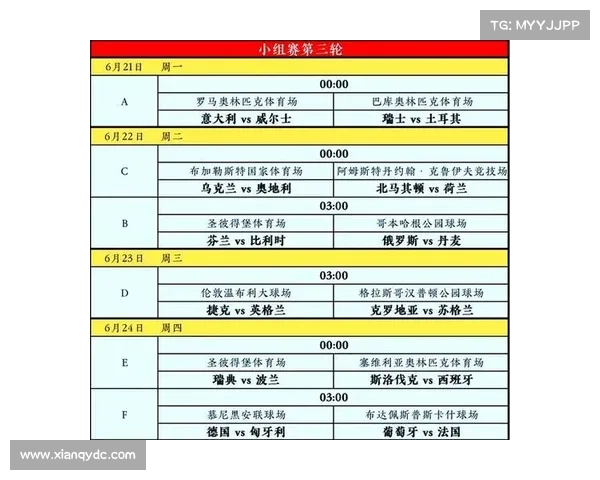 了解澳洲杯赛程安排及其历史背景:赛事举办时间与重要性分析